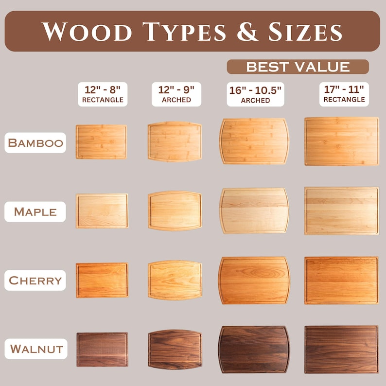 Peut inclure: Image pr&eacute;sentant des planches &agrave; d&eacute;couper en bois de diff&eacute;rentes tailles et essences. Les options incluent le bambou, l'&eacute;rable, le cerisier et le noyer. Les tailles varient de 30.5cm x 20.3cm &agrave; 43.2cm x 27.9cm, avec des designs rectangulaires et arqu&eacute;s.