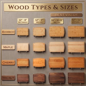 May include: A display of wooden cutting boards in various sizes and wood types, including bamboo, maple, cherry, and walnut. The boards are rectangular and arched, with sizes ranging from 12" x 8" to 17" x 11". The text "Wood Types & Sizes" is at the top.