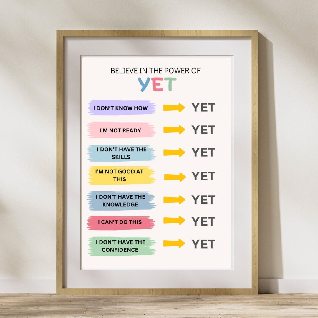 The Power of yet Office Decor, Therapy Office, School Counsellor, CBT ...