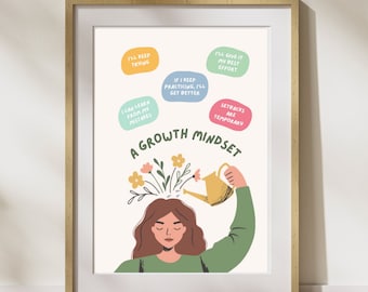 Growth mindset 4 | Office Decor, Therapy Office, School Counsellor, CBT DBT Therapy, Counselling Poster, Anxiety Relief, Teaching resource
