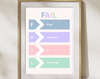 FAIL | Office Decor, Therapy Office, School Counsellor, CBT DBT Therapy, Counselling Poster, Anxiety Relief, Growth mindset, Teaching