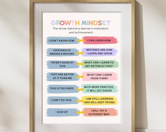 Growth Mindset 3  | Office Decor, Therapy Office, School Counsellor, CBT DBT Therapy, Counselling Poster, Anxiety Relief, Teaching resources