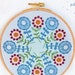 see more listings in the stitching patterns, kits section