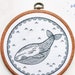 see more listings in the stitching patterns, kits section