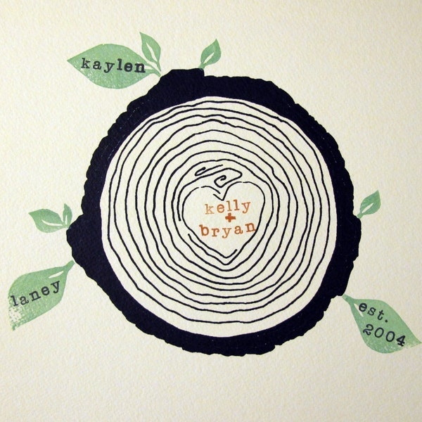 custom family tree -- black