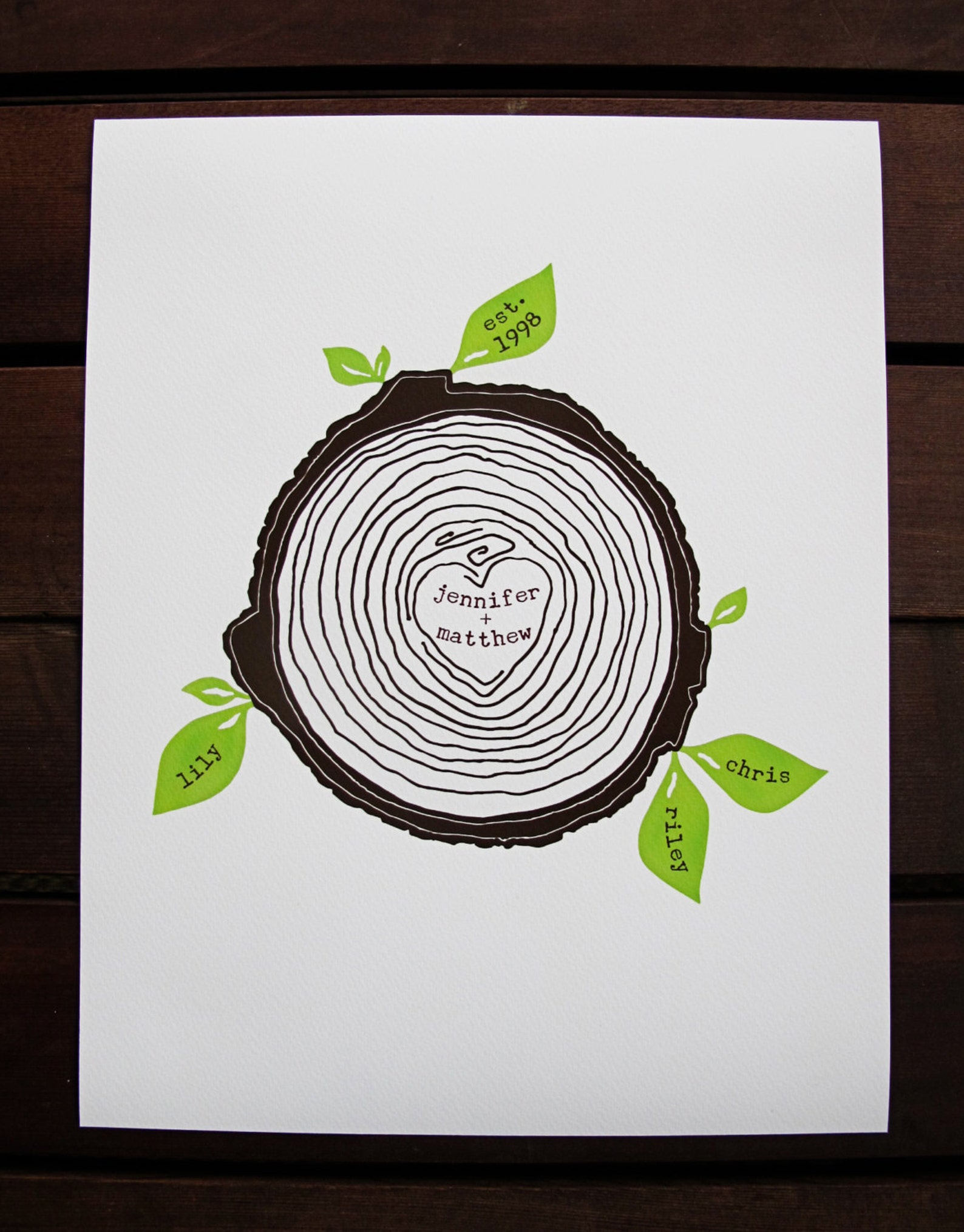 Brown Custom Family Tree Family Tree Wall Art Personalized Etsy