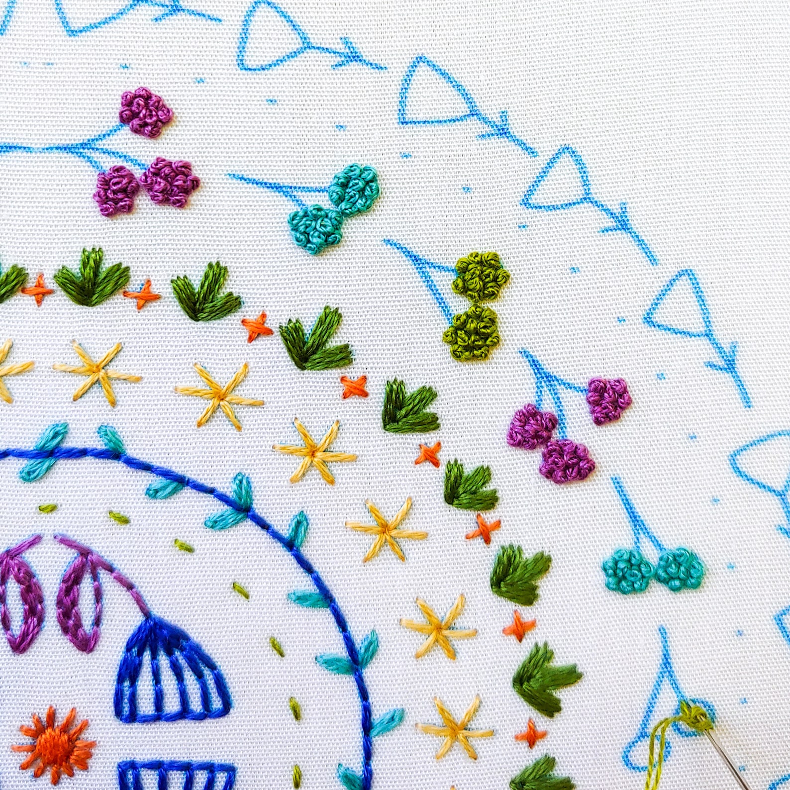 STITCHES in the ROUND Pdf Embroidery Pattern Embroidery - Etsy