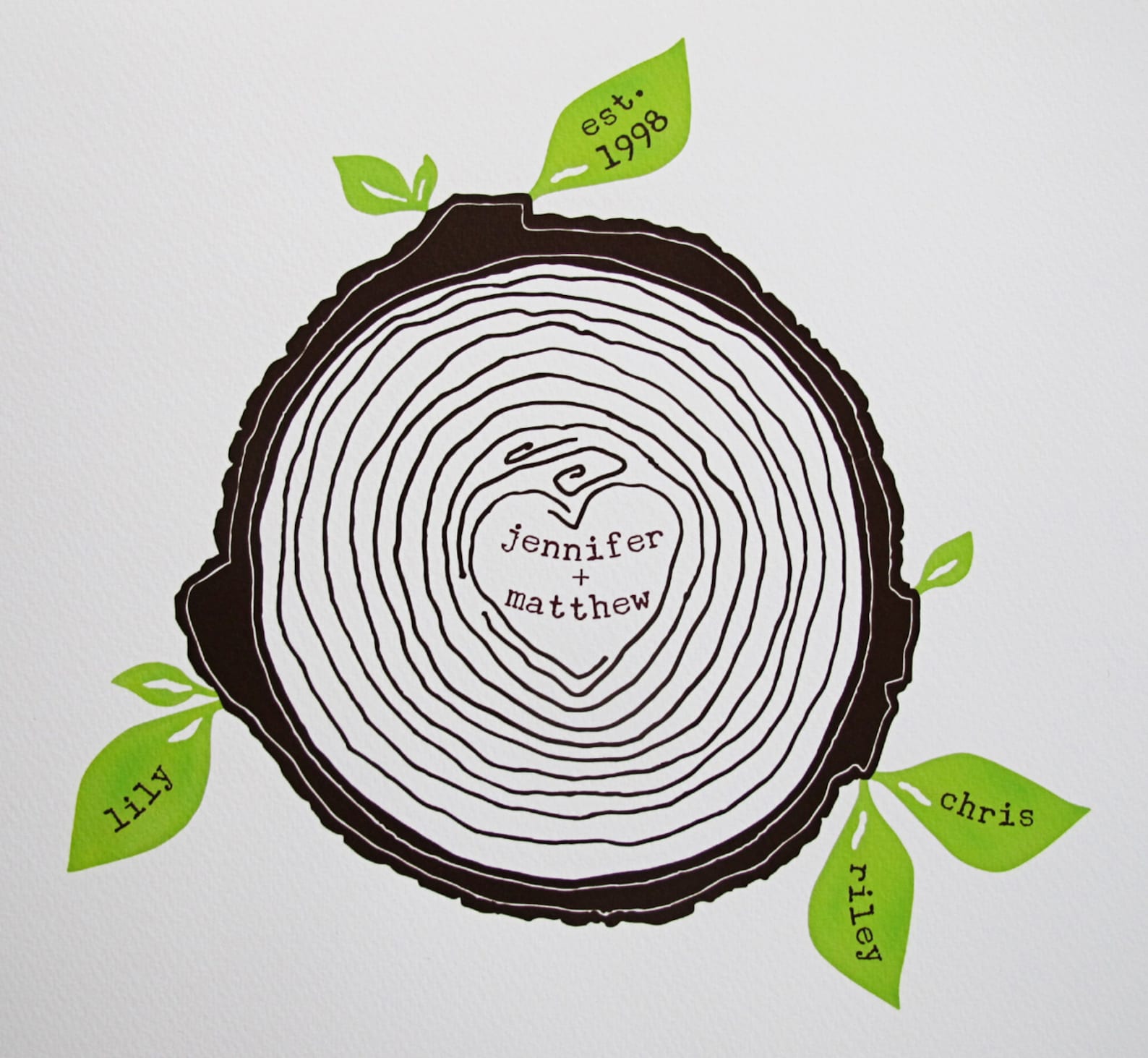 Brown Custom Family Tree Family Tree Wall Art Personalized Etsy