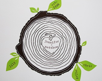 arbre généalogique personnalisé, art mur généalogique, impression personnalisée, cadeaux pour les couples, souche d’arbre généalogique, cadeau de mariage personnalisé, cadeau pour elle