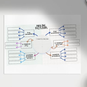 Werkbladen voor besluitvorming en planning voor dagboekaanvullingen voor volwassenen en tieners