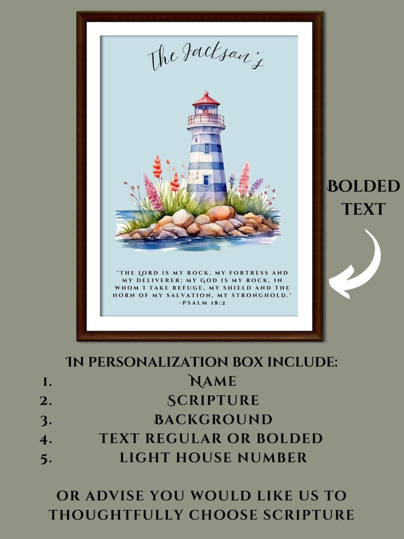 Custom Christian Wall Art, Family Christmas Gift, Bible Sketches Print