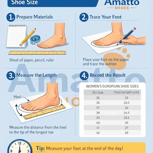 May include: Infographic on how to measure your foot for shoe size. Includes steps: prepare materials, trace foot, measure length, and record result. Features a ruler, pencil, and a chart of women's European shoe sizes with foot lengths in centimeters.