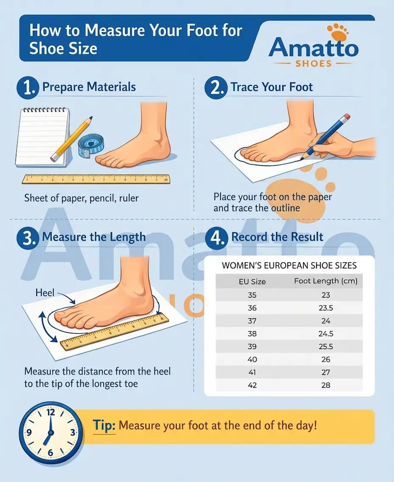 May include: Infographic on how to measure your foot for shoe size. Includes steps: prepare materials, trace foot, measure length, and record result. Features a ruler, pencil, and a chart of women's European shoe sizes with foot lengths in centimeters.