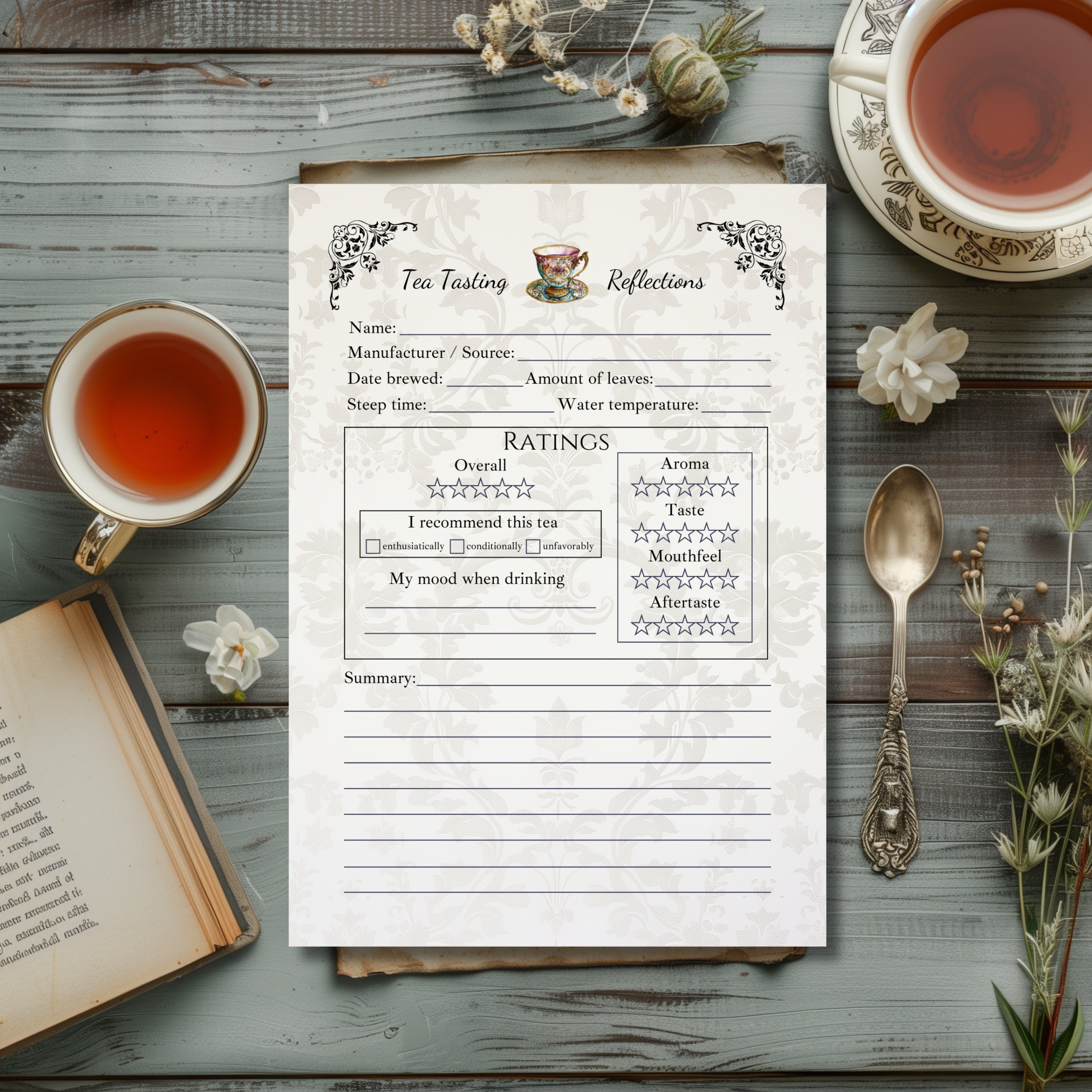 Tea Tasting Journal - Editable Template for Tasting Notes and Tasting ...