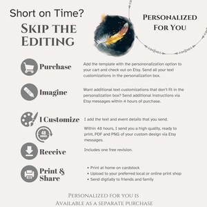 Instructions for how purchase the optional customization for editable Regency party invitation.  Purchase, imagine, I customize, receive (after 48 hours), print & share.