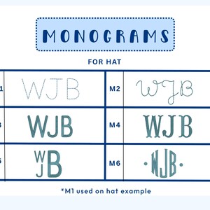 May include: A blue and white graphic with the word "MONOGRAMS" and the text "FOR HAT". Six monogram styles are displayed, each with the initials "WJB". The first monogram style is used on a hat example.