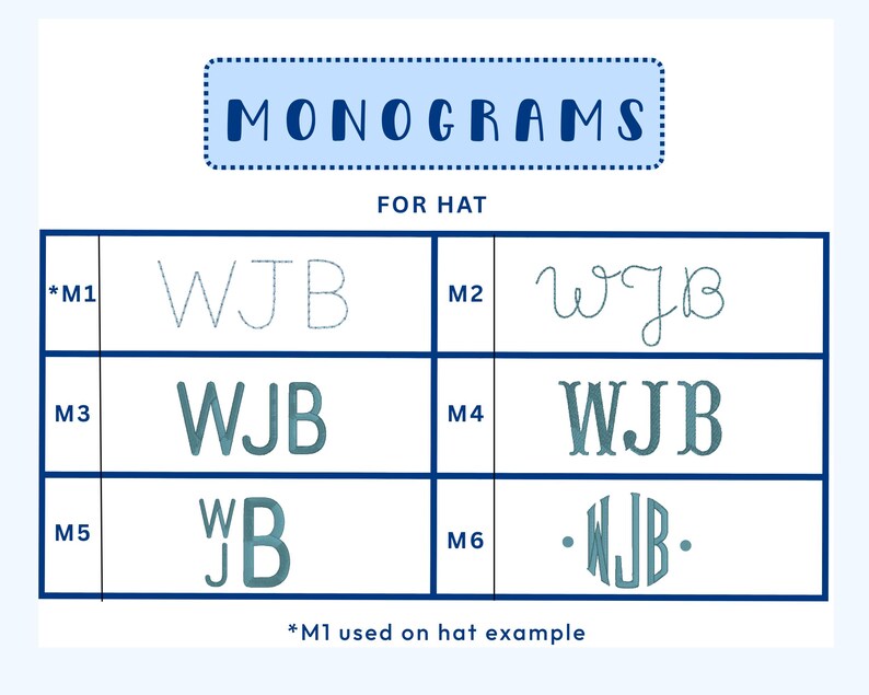 May include: A blue and white graphic with the word "MONOGRAMS" and the text "FOR HAT". Six monogram styles are displayed, each with the initials "WJB". The first monogram style is used on a hat example.