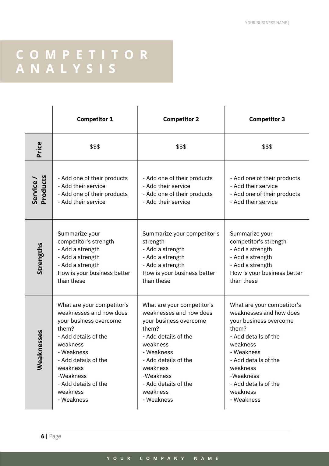 Business Plan Template Etsy UK