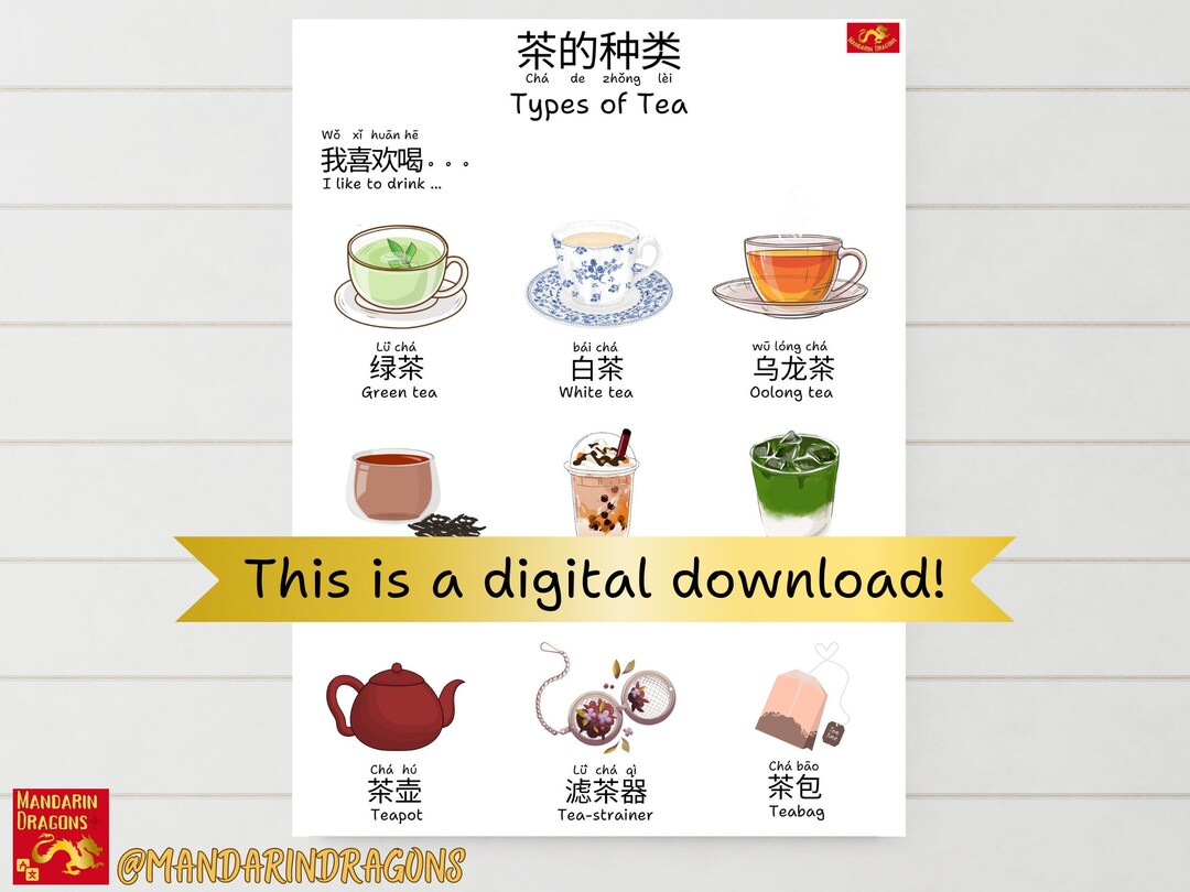 Chinese Learning Poster - Types of Tea. Simplified Mandarin Homeschool ...