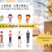 Mandarin Chinese Learning Poster - Life Stages. Simplified Mandarin ...