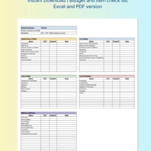 Puede incluir: Una lista de verificación de viaje imprimible para un viaje a París, Francia. La lista de verificación incluye secciones para artículos esenciales, ropa, artículos de tocador, electrónica y artículos diversos. La lista de verificación está formateada como una tabla con columnas para el artículo, la cantidad, empaquetado y notas.