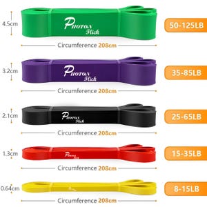 May include: Five resistance bands of different colors and thicknesses, labeled with their resistance levels in pounds: 8-15LB, 15-35LB, 25-65LB, 35-85LB, and 50-125LB. Each band is 208cm in circumference.