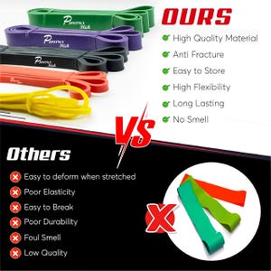 May include: A comparison chart showing the differences between our resistance bands and other brands. Our bands are made of high-quality material, are anti-fracture, easy to store, have high flexibility, are long-lasting, and have no smell. Other brands are easy to deform when stretched, have poor elasticity, are easy to break, have poor durability, have a foul smell, and are low quality.