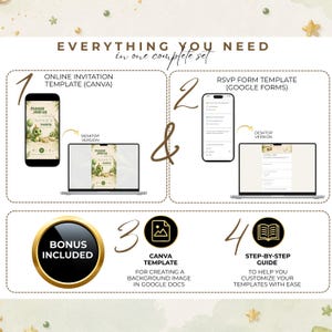 May include: A digital party planning set featuring an online invitation template for Canva, an RSVP form template for Google Forms, a bonus Canva template for Google Docs backgrounds, and a step-by-step guide for customization on mobile and desktop.