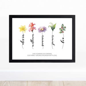 Custom Family Birth Flower Print,  Mothers Fathers Day Gift, Personalised Family Artwork, Gift for Mum Grandparents, Family Name Print