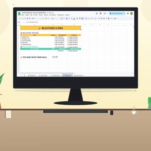 Puede incluir: Un monitor de computadora muestra un panel de objetivos financieros titulado "Milestones & Wins". La pantalla muestra una hoja de cálculo con datos de seguimiento del progreso. Una olla marrón con billetes verdes está a la izquierda.