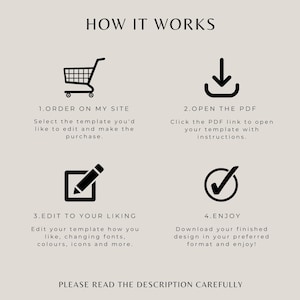 Pode incluir: Gr&aacute;fico bege com o texto "HOW IT WORKS" no topo. A imagem mostra um carrinho de compras, uma seta para baixo, um l&aacute;pis em um quadrado e uma marca de sele&ccedil;&atilde;o. Cada &iacute;cone tem uma etapa correspondente com instru&ccedil;&otilde;es. O texto na parte inferior diz "PLEASE READ THE DESCRIPTION CAREFULLY".