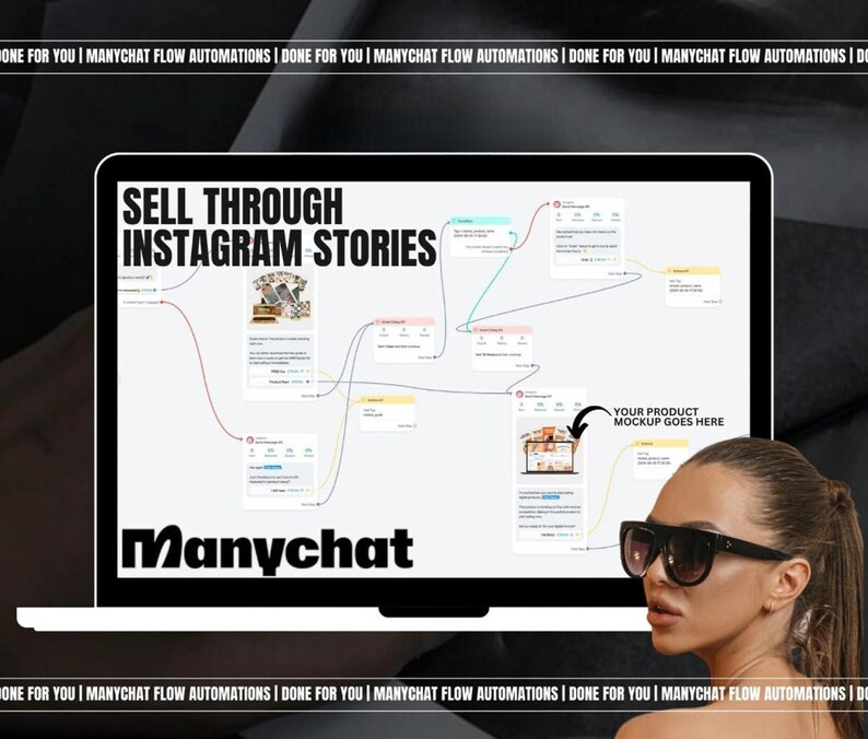 Manychat automation flow for online course sales