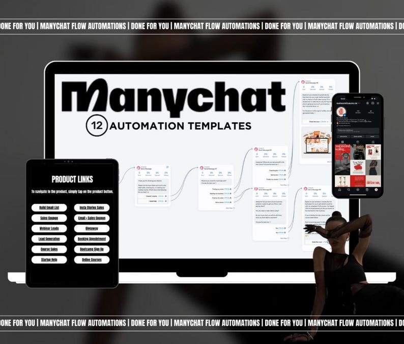Main thumbnail showcasing Manychat automation flows with PLR & MRR rights