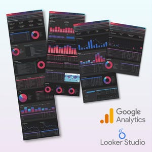 Google Analytics Annual Report: Looker Studio Dark Theme Dashboard