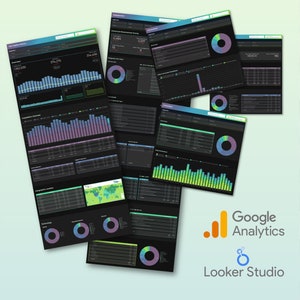 GA4 Looker Studio Dashboard Template for Content Websites - SEO & Engagement Analytics Report