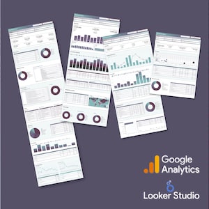 Google Analytics Annual Report: Looker Studio Dashboard