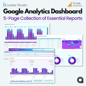 GA4 Looker Studio Dashboard Template for Content Websites - SEO & Engagement Analytics Report - Light Theme