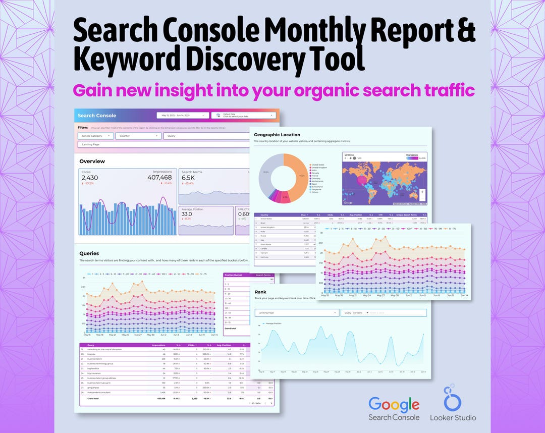 Looker Studio Dashboard Template for Google Search Console - SEO ...