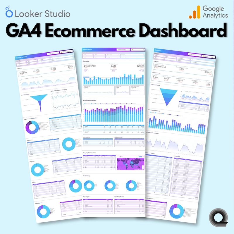 Google Ecommerce Website Design - Etsy