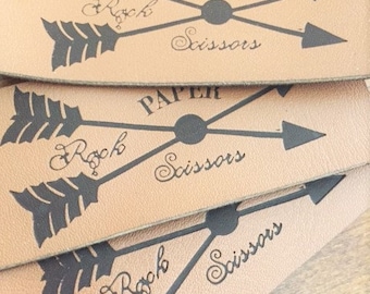 100 Leather Labels - Sew on or Iron On - Brown or Black Leather Patches - Made in USA Company