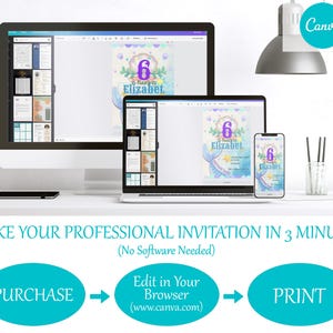 Peut inclure: Un ordinateur de bureau, un ordinateur portable et un smartphone affichent un mod&egrave;le de faire-part d'anniversaire sur le th&egrave;me de la sir&egrave;ne. L'invitation pr&eacute;sente le chiffre 6, le nom "Elizabet" et le logo Canva. Le texte en dessous indique "Cr&eacute;ez votre invitation professionnelle en 3 minutes".