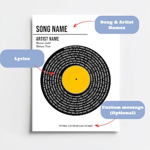 Custom Song Lyrics Print, Customizable Music Gift, Wedding Song Dance, Anniversary, Personalised Music Poster, Color Vinyl Lyric Poster