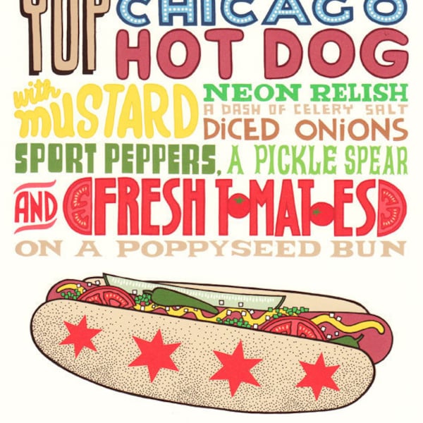 Hot Dog Poster Etsy