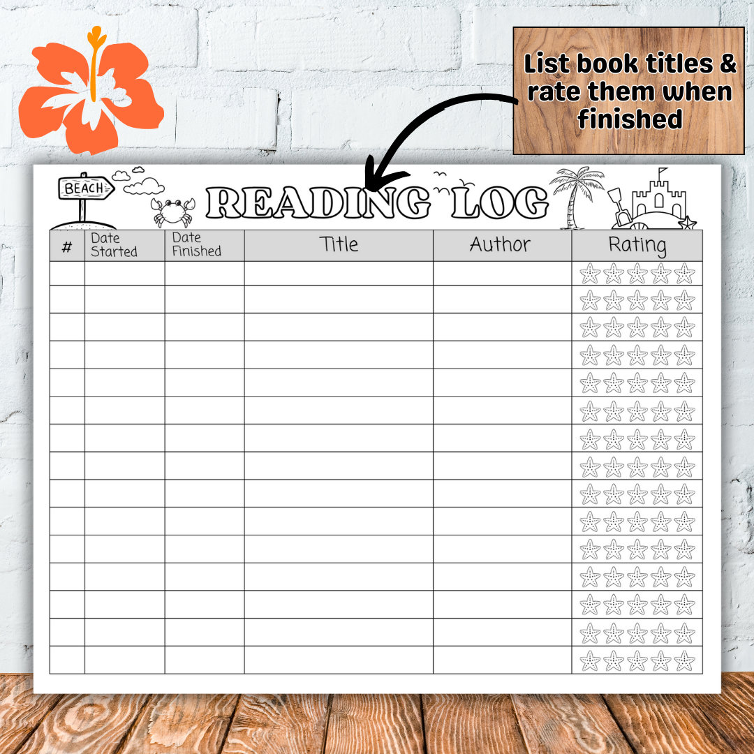 Beach Reading Tracker Map for Kids: Summer Reading Challenge (PDF ...