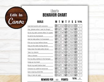 Editable Kids Behavior Chart: Chore & Reward Tracker (Digital Download, PDF)