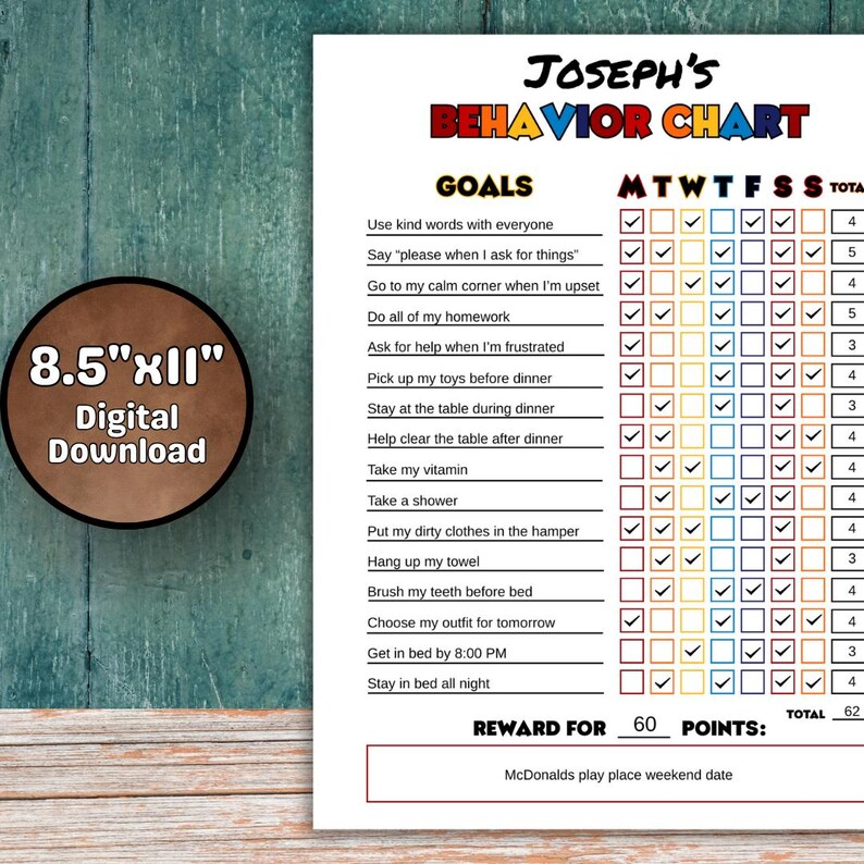 Behavior Checkboxes Editable Kids Behavior Chart: Chore & Reward Tracker (digital Download ...