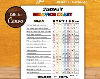 Editable Kids Behavior Chart: Chore & Reward Tracker (Digital Download, PDF)