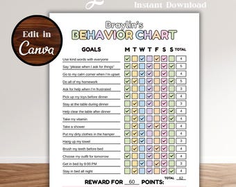 Editable Kids Behavior Chart: Chore & Reward Tracker (Digital Download, PDF)