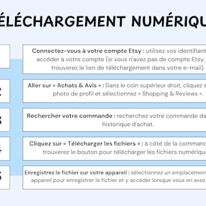 May include: A blue and white graphic with the text "T&Eacute;L&Eacute;CHARGEMENT NUM&Eacute;RIQUE" at the top. Below are numbered steps with instructions on how to download digital files from Etsy, including logging in, finding the order, and downloading the files.