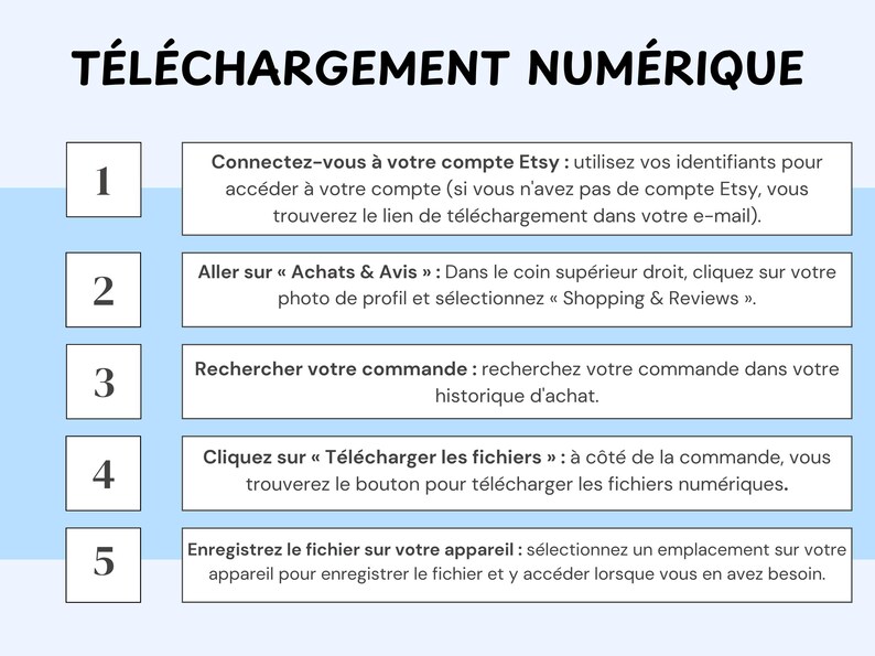 May include: A blue and white graphic with the text "T&Eacute;L&Eacute;CHARGEMENT NUM&Eacute;RIQUE" at the top. Below are numbered steps with instructions on how to download digital files from Etsy, including logging in, finding the order, and downloading the files.
